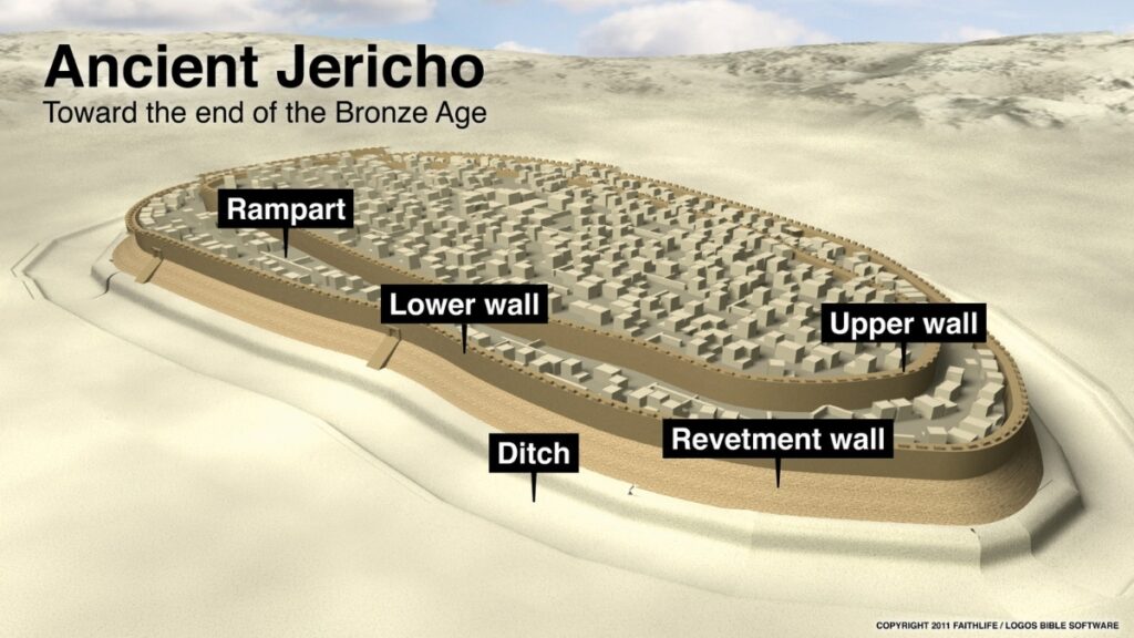 A Muralha Defensiva Mais Antiga Hoje Na Arqueologia